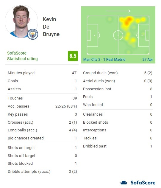 贝克汉姆夺冠宣言：你把球交给梅西，他就能创造机会！